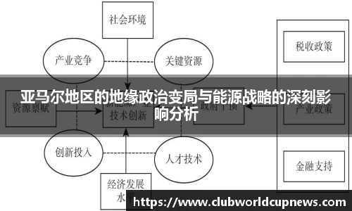 世预赛直播